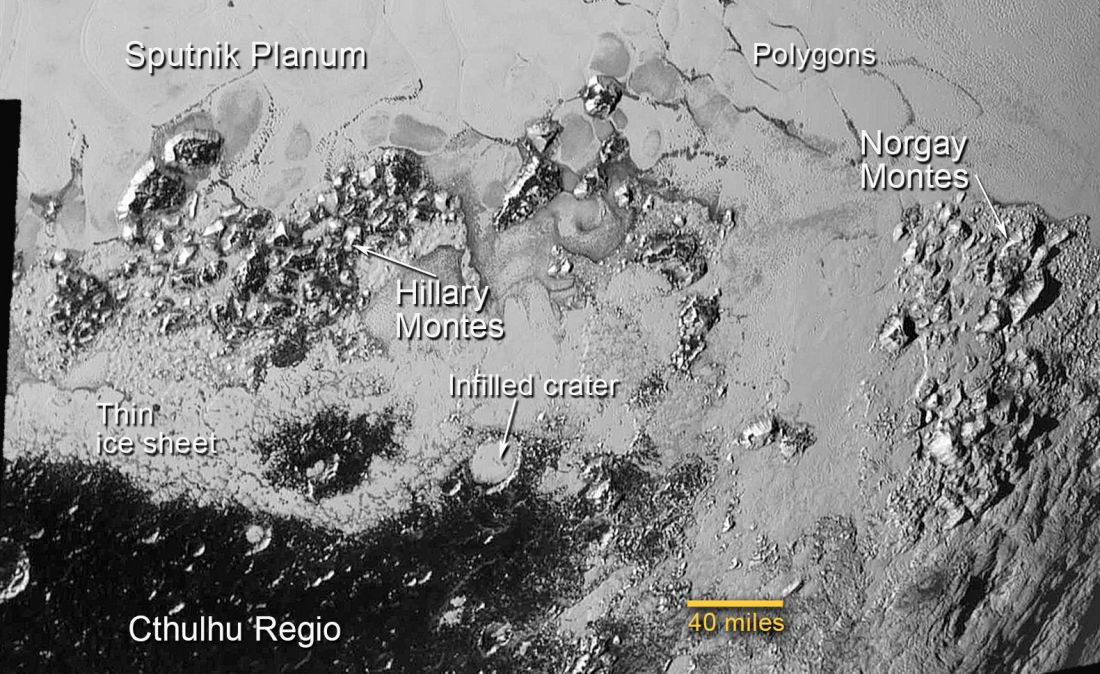 Structures géologiques remarquables sur Pluton