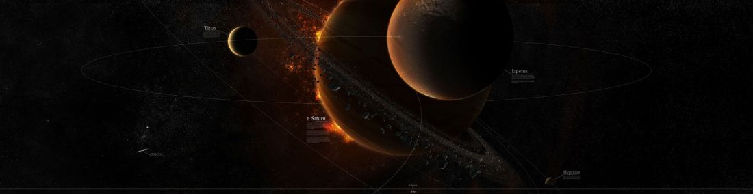 La planète Saturne