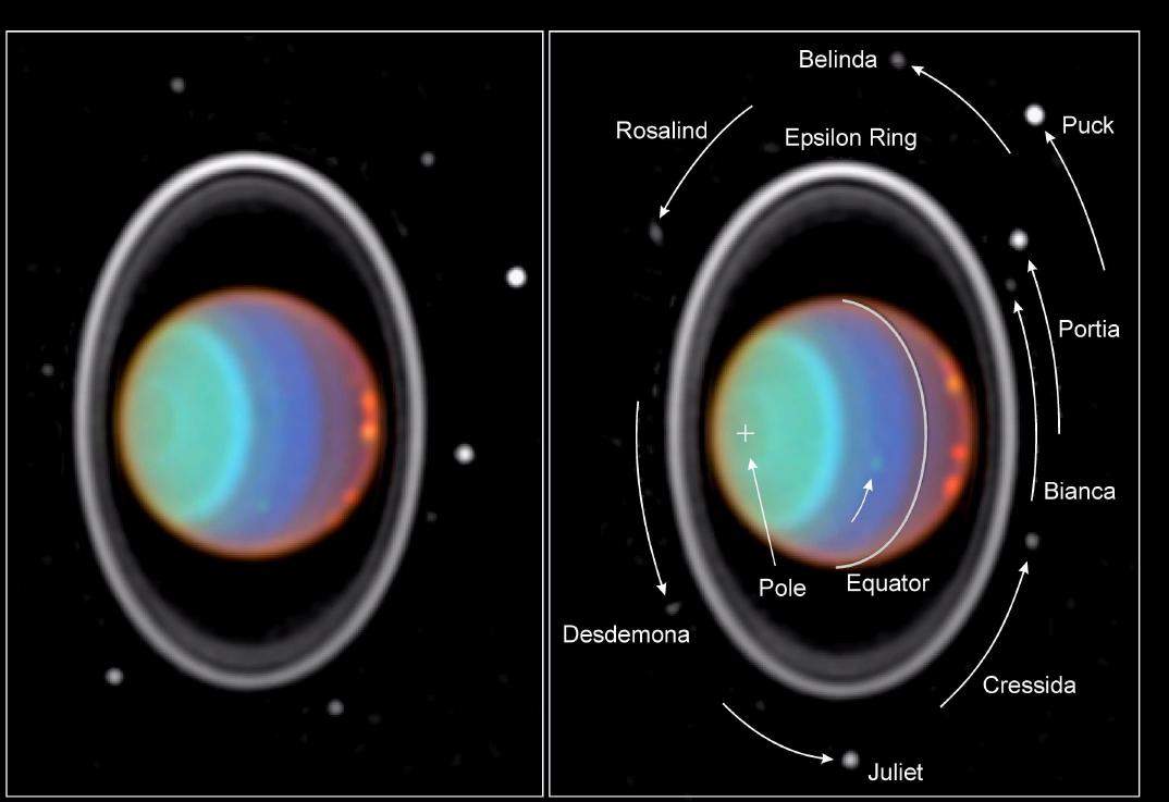 uranus-anneaux