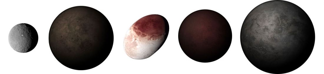 Les planètes naines : Cérès, Pluton, Hauméa, Makémaké et Eris